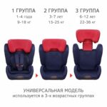 Удерживающее устройство для детей Siger "Гранд ISOFIX" (9-36 ru), цвет - royal blue 2