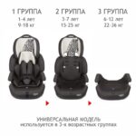 Удерживающее устройство для детей SIGER "Стар ISOFIX" (9-36 кг), цвет - серо-бежевый, зебра 3