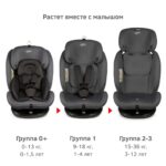 Удерживающее устройство для детей "Siger Престиж ISOFIX" (0-36 кг), цвет - маренго. 2