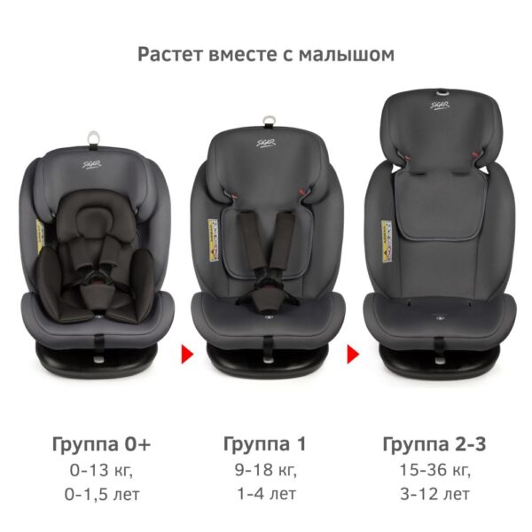 Удерживающее устройство для детей "Siger Престиж ISOFIX" (0-36 кг), цвет - маренго.