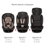 Удерживающее устройство для детей "Siger Престиж ISOFIX" (0-36 кг), цвет - мокко. 2