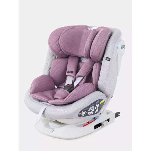 Автокресло RANT UB619 "NITRO" isofix (0-36 кг), цвет - Grey/Pink