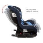 Удерживающее устройство для детей SIGER "Наутилус ISOFIX", (0-18 кг) цвет - голубой. 3