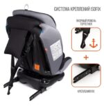 Удерживающее устройство для детей ZLATEK "Cruiser ISOFIX" (0-36 кг), цвет -  серо-черный. 4