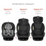 Удерживающее устройство для детей "Siger Ультра ISOFIX", гр.0+/ I/II/III, антрацитово-серый 7