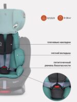 Автокресло RANT basic "Twist" isofix, цвет Mint (Арт. YC06) 2