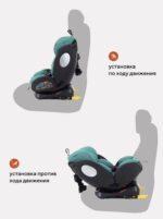 Автокресло RANT basic "Twist" isofix, цвет Mint (Арт. YC06) 7