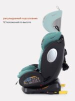 Автокресло RANT basic "Twist" isofix, цвет Mint (Арт. YC06) 8