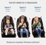 Удерживающее устройство для детей SIGER "Стар ISOFIX" (9-36 кг), цвет - черный кот 5