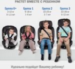 Удерживающее устройство для детей Siger «Престиж ISOFIX LUX», гр.0+/I/II/III, капибара (Арт. KRES4060) 5