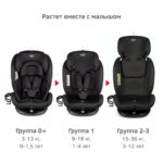 Удерживающее устройство для детей Siger «Престиж ISOFIX LUX», гр.0+/I/II/III, оникс люкс (Арт. KRES3945) 8