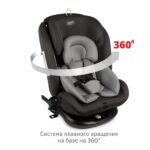 Удерживающее устройство для детей Siger Престиж ISOFIX, гр.0+/ I/II/III, графит люкс 7