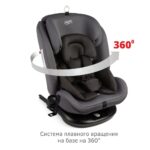 Удерживающее устройство для детей Siger Престиж ISOFIX, гр.0+/ I/II/III, маренго люкс 7