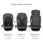 Удерживающее устройство для детей Siger Престиж ISOFIX, гр.0+/ I/II/III, маренго люкс 8