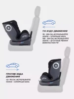 Автокресло RANT "MultiFix", цвет Black (Арт. TP01) 6