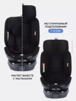Автокресло RANT "MultiFix", цвет Black (Арт. TP01) 9