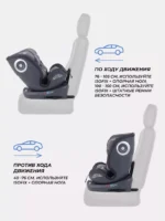 Автокресло RANT "MultiFix", цвет Grey (Арт. TP01) 6