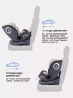 Автокресло RANT "MultiFix", цвет Beige (Арт. TP01) 6