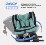 Автокресло MOWBaby "MOTION" isofix Green (Арт. UB616) 2