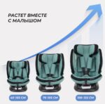 Автокресло MOWBaby "MOTION" isofix Green (Арт. UB616) 3