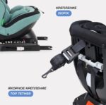 Автокресло MOWBaby "MOTION" isofix Green (Арт. UB616) 10