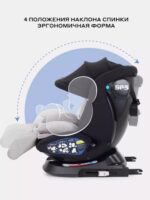 Автокресло RANT "NITRO Plus" isofix, цвет Beige, группа 0+-1-2-3 (0-36 кг) (Арт. UB619) 4