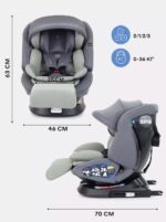 Автокресло RANT "NITRO Plus" isofix, цвет Green, группа 0+-1-2-3 (0-36 кг) (Арт. UB619) 2