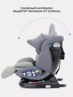 Автокресло RANT "NITRO Plus" isofix, цвет Green, группа 0+-1-2-3 (0-36 кг) (Арт. UB619) 3