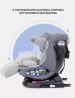 Автокресло RANT "NITRO Plus" isofix, цвет Green, группа 0+-1-2-3 (0-36 кг) (Арт. UB619) 4
