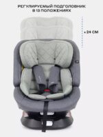Автокресло RANT "NITRO Plus" isofix, цвет Green, группа 0+-1-2-3 (0-36 кг) (Арт. UB619) 5