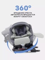 Автокресло RANT "NITRO Plus" isofix, цвет Green, группа 0+-1-2-3 (0-36 кг) (Арт. UB619) 6