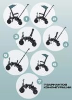 Детский трехколесный велосипед RANT "BIRDIE", цвет Olive (Арт. RB202) 9