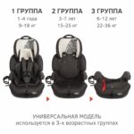 Удерживающее устройство для детей SIGER "Стар ISOFIX", зебра серый, бежевый люкс в разборе, гр. I/II/III 5