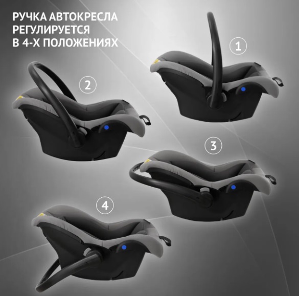 Удерживающее устройство для детей Еду-Еду KS 318, гр. 0+, серый 2