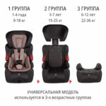 Удерживающее устройство для детей SIGER "Космо", антрацитово-серый люкс, гр. I/II/III 3