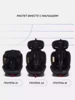 Автокресло RANT basic "Twist pro" isofix цвет Black группа 0+-1-2-3 (0-36 кг) 4