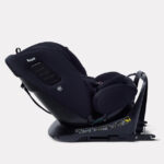 Автокресло RANT Skyline Black (40-150см) 2