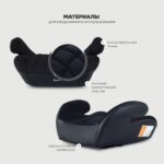 Автокресло RANT "AXEL" (гр.3/22-36кг) цвет Black 2